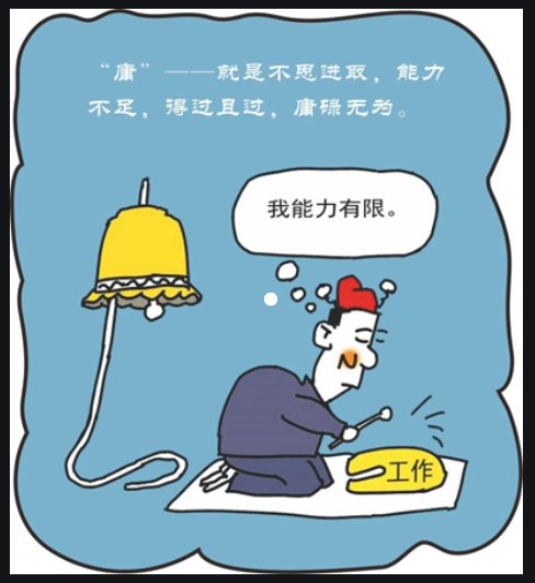 “學(xué)黨史、強(qiáng)作風(fēng)、作表率”之作風(fēng)建設(shè)（五）