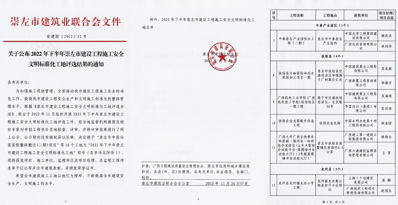 學(xué)習(xí)二十大，創(chuàng)品牌、立標(biāo)桿，品牌建設(shè)專(zhuān)題報(bào)道（八）