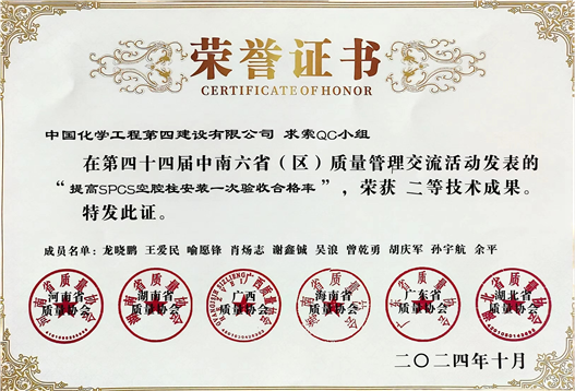 歡慶七十載，品牌引領(lǐng)在行動(dòng)（十三）丨公司各單位獲多項(xiàng)榮譽(yù)